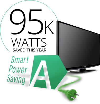 Smart power saving